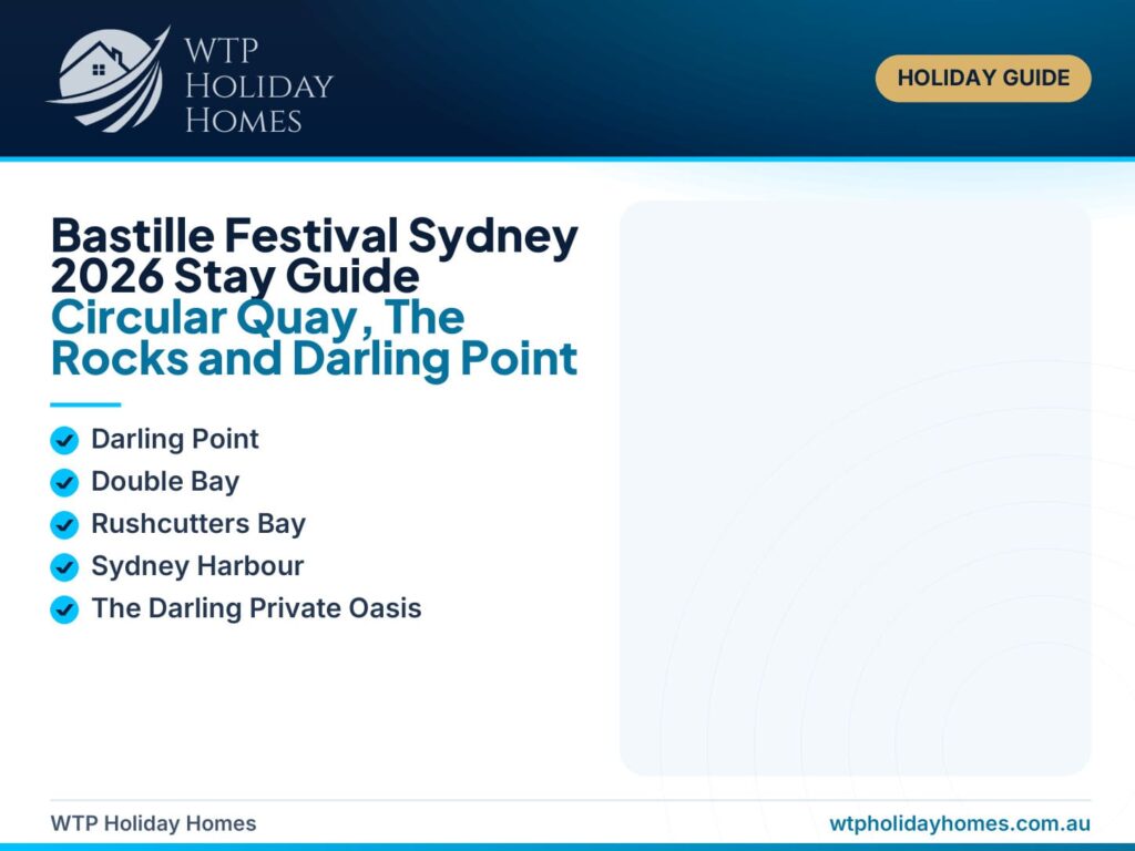 Featured image for a Bastille Festival Sydney 2026 stay guide, showing a premium Sydney harbour event weekend style with Darling Point accommodation cues.