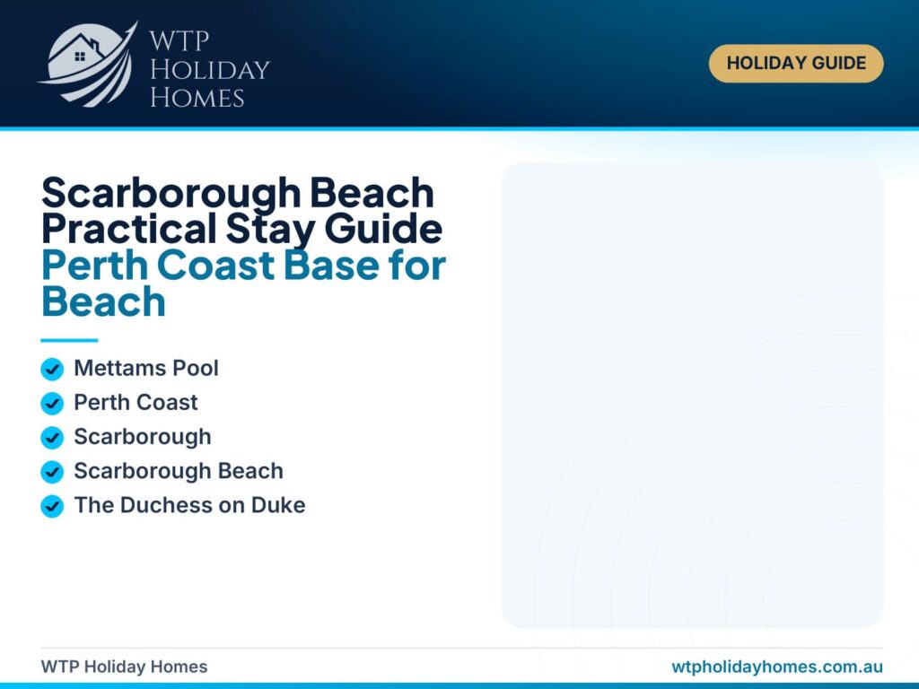 Featured image for a Scarborough Beach practical stay guide, showing Perth coast sunset, foreshore, food, shops and a comfortable coastal base.