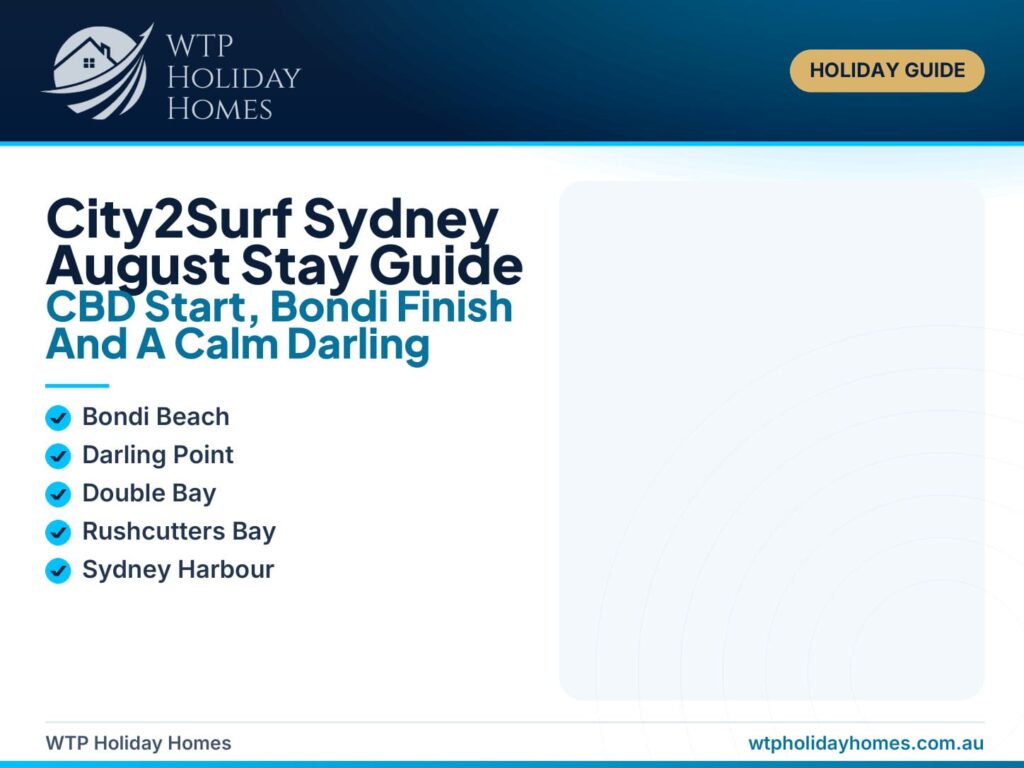 Featured image for a City2Surf Sydney August stay guide, showing runners, the Sydney CBD to Bondi course, harbour views and The Darling Private Oasis in Darling Point.