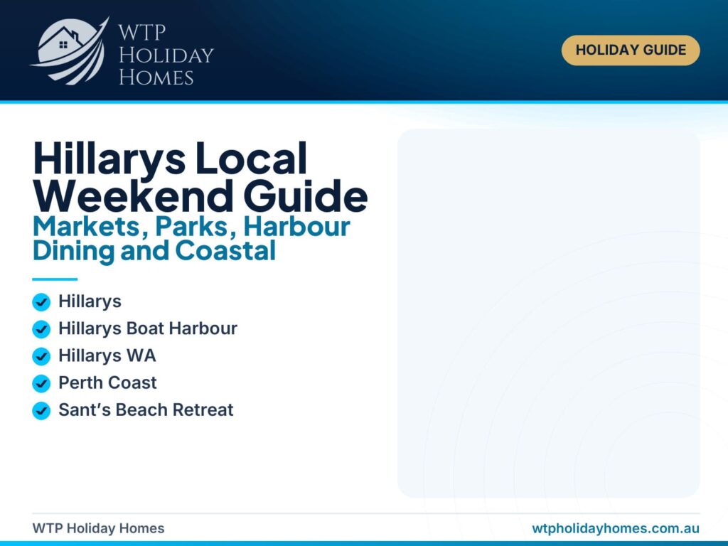 Hillarys weekend guide featured image showing a coastal marina, local park, market stalls and a relaxed Perth Sunset Coast atmosphere.