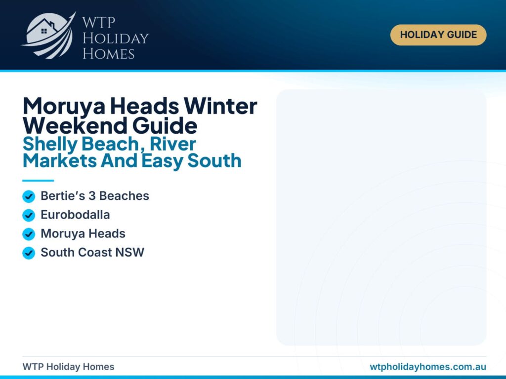 Featured image for a Moruya Heads winter weekend guide, showing Shelly Beach, South Coast coastal scenery, market-day cues and a warm holiday-home stay near Bertie’s.