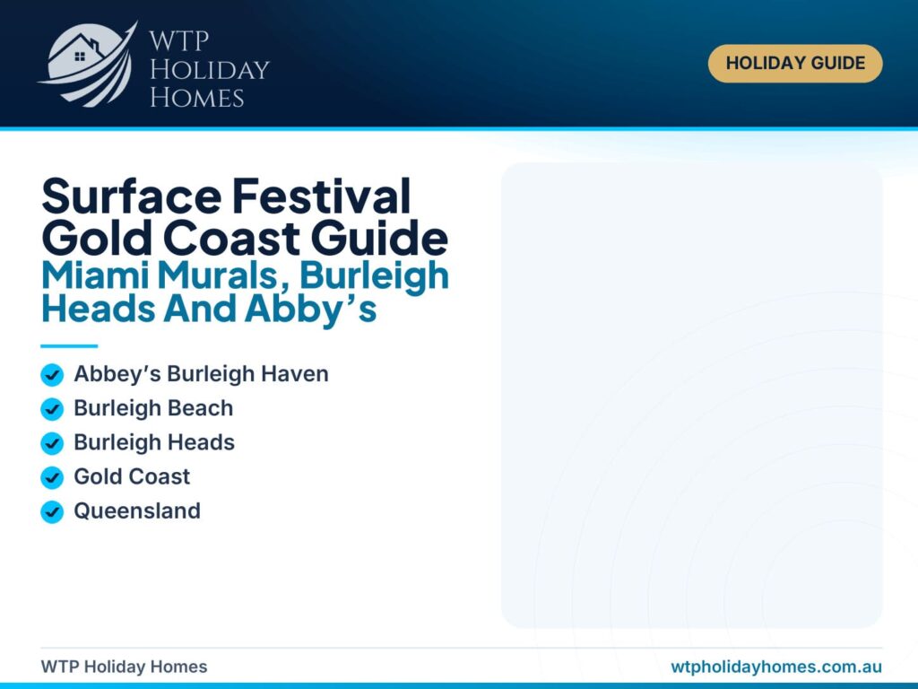Featured image for a Surface Festival Gold Coast guide, showing Miami street art, mural trails, Burleigh Heads beach and a relaxed event-weekend stay.