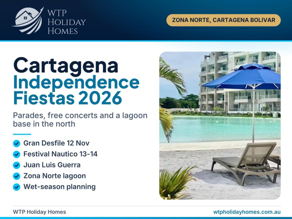 Fiestas de Independencia Cartagena 2026 guide cover over the turquoise lagoon and palms at Baia Kristal, Zona Norte