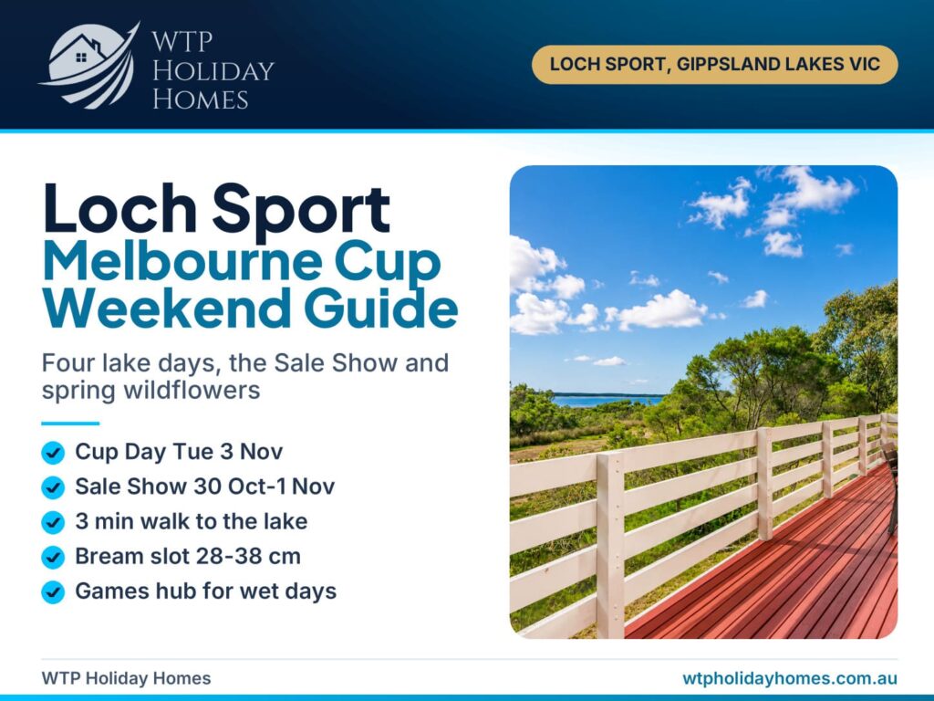 Loch Sport Melbourne Cup weekend guide cover over the Lake Victoria balcony view at Carlenes Getaway
