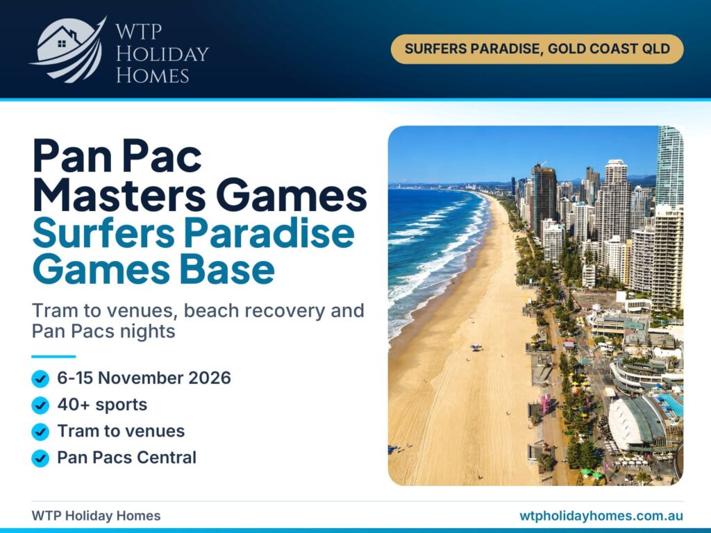 Surfers Paradise Beach cover for a Pan Pacific Masters Games 2026 guide with a Surfers Paradise stay
