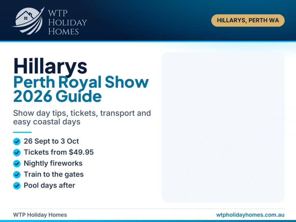 Perth Royal Show from Hillarys cover with a family stay on Perth's Sunset Coast