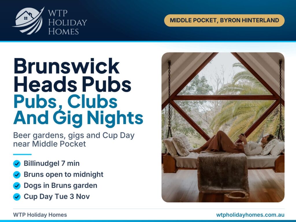 Brunswick Heads pubs guide cover: Hotel Brunswick, Billinudgel Hotel, Cup Day and dog rules over an outdoor fire pit photo