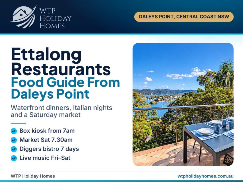 Ettalong Restaurants food guide cover with a water-view dining photo at Carinya Coastal Escapes, Daleys Point