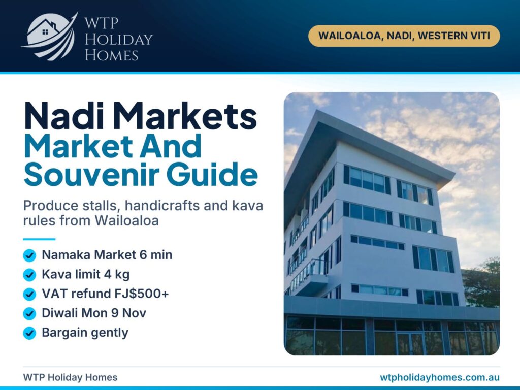 Nadi market guide cover with Namaka Market 6 min, 4 kg kava limit and FJ$500 VAT refund over a Wailoaloa apartment kitchen
