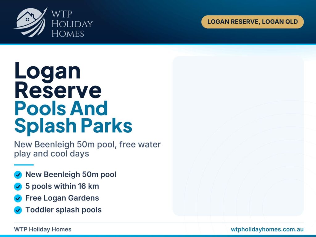 Logan Reserve swim guide cover with a leafy fenced backyard and jungle gym at Summer's Greenview Retreat