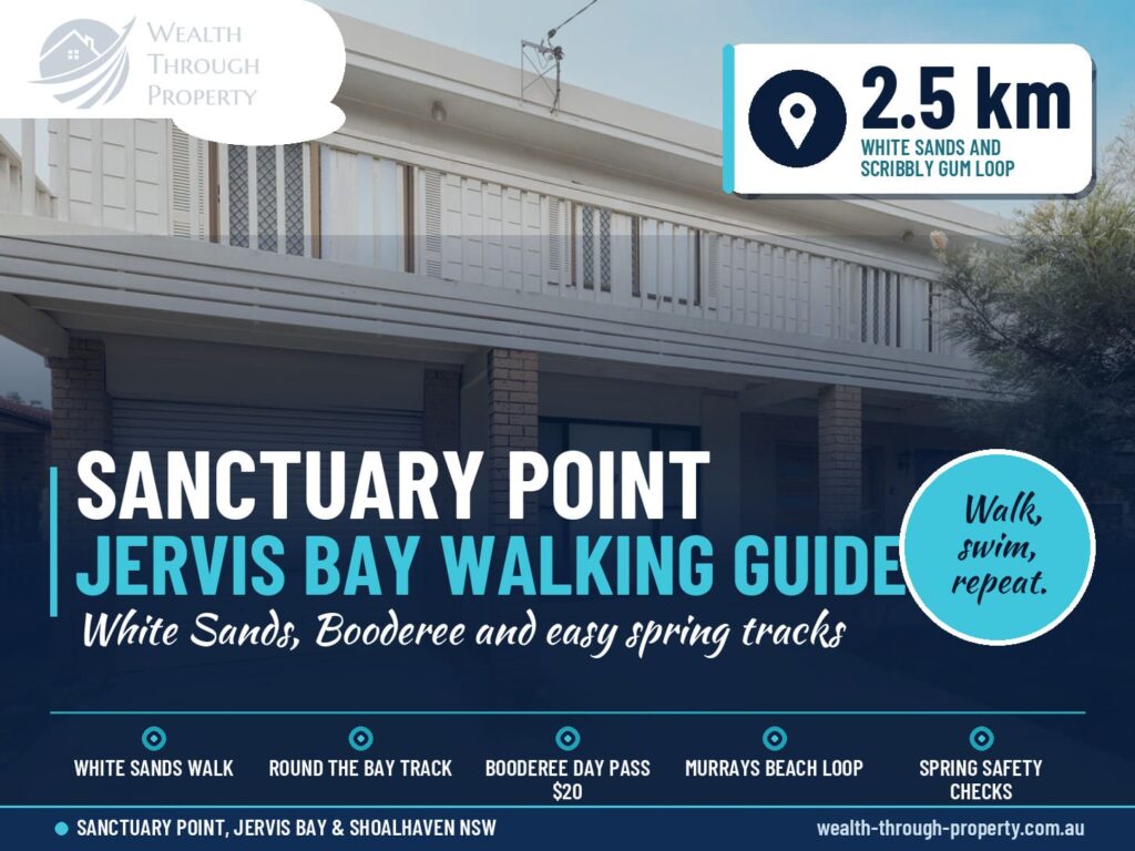 WTP cover for walks near Sanctuary Point, Jervis Bay: White Sands walk, Booderee tracks and spring walking tips